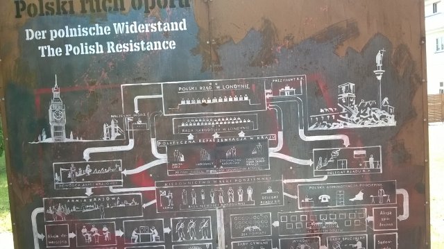 Spotkanie w Krzyżowej 2-6.06.2015